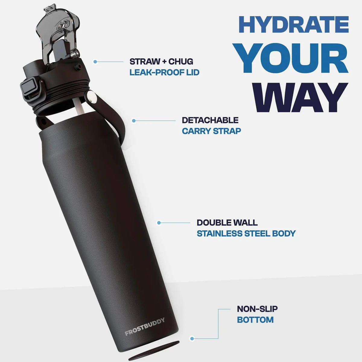 Frostbuddy Bottle Buddy 32 oz - Gunmetal Glory